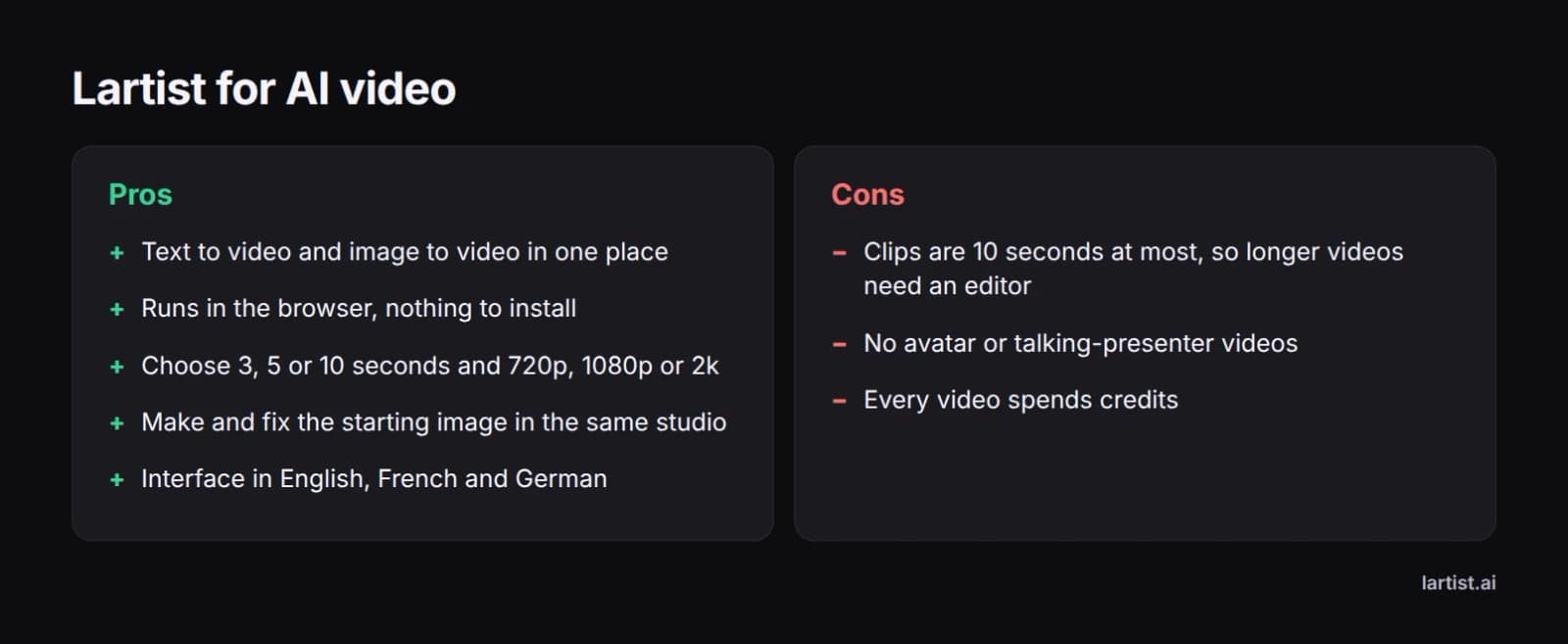 Pros and cons of making AI video in Lartist
