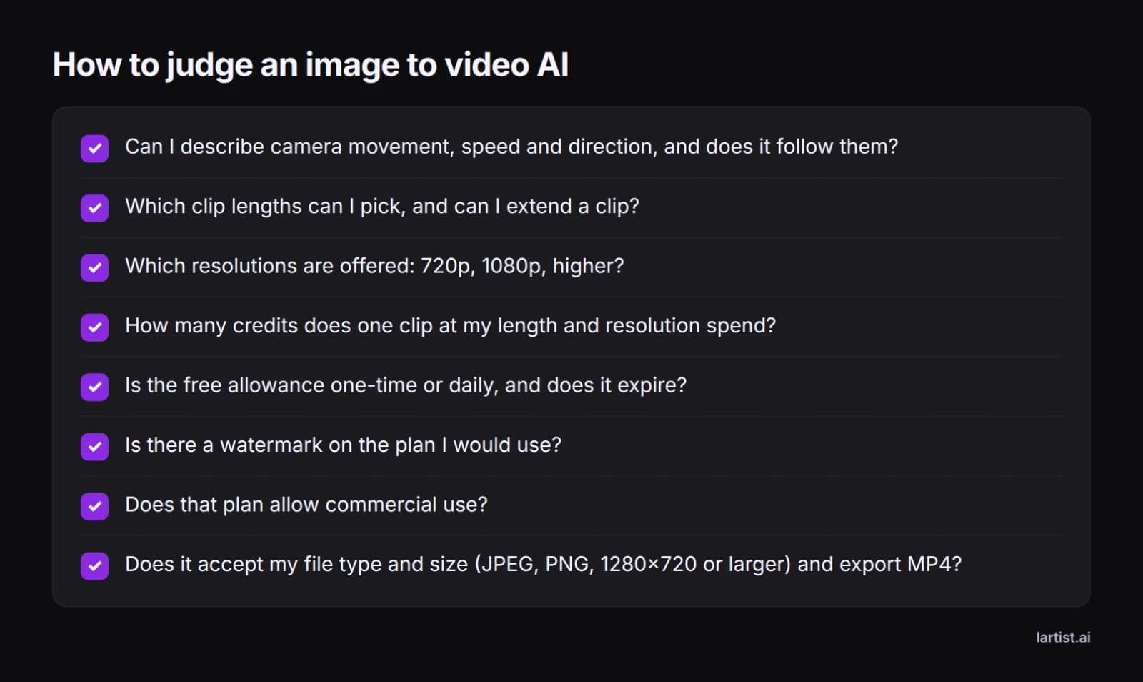 Checklist of eight questions for judging any image to video AI tool